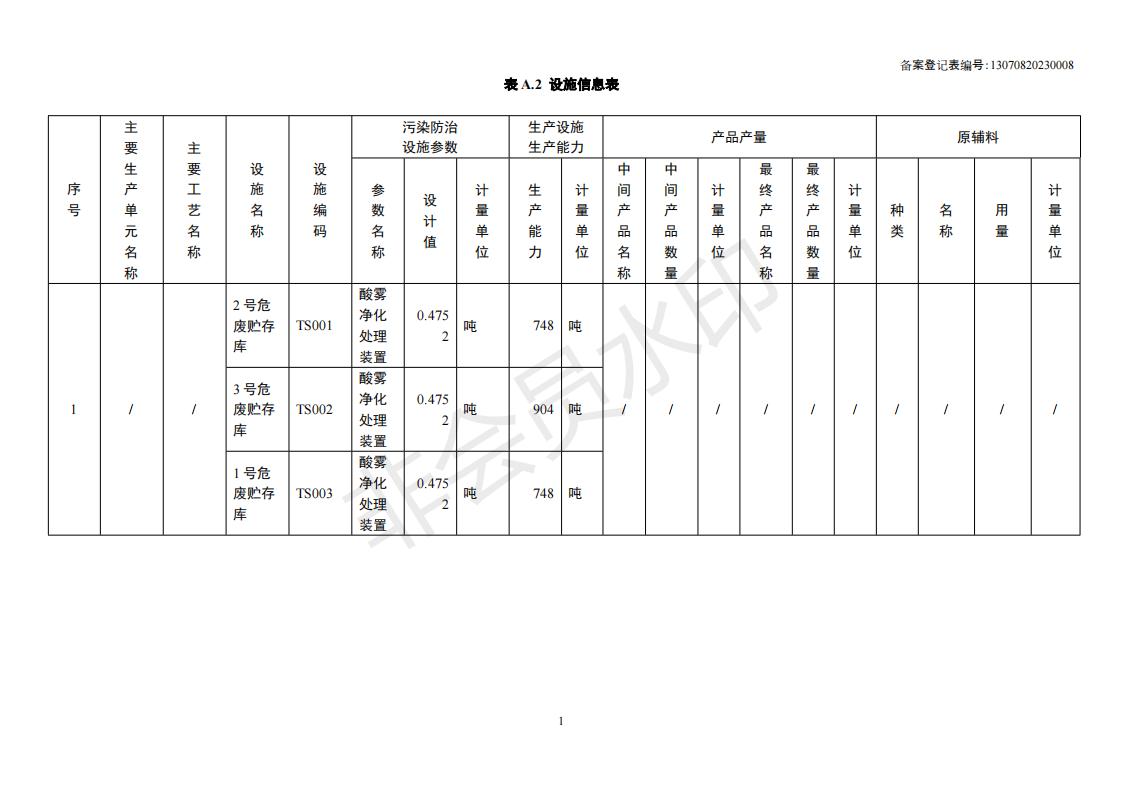 危险废物管理计划 (收集)_02.jpg